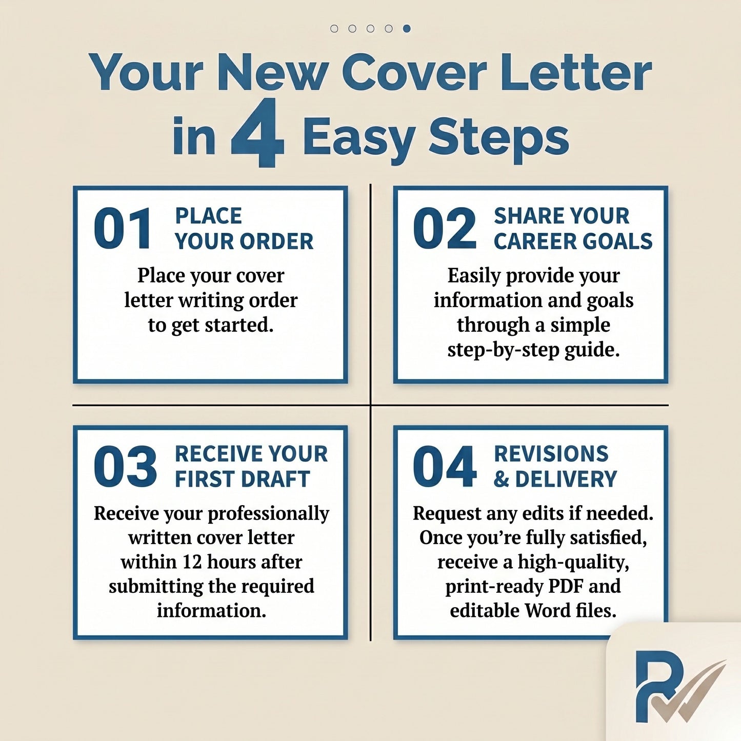 Custom Cover Letter Writing Service | 12-Hour Rush Delivery