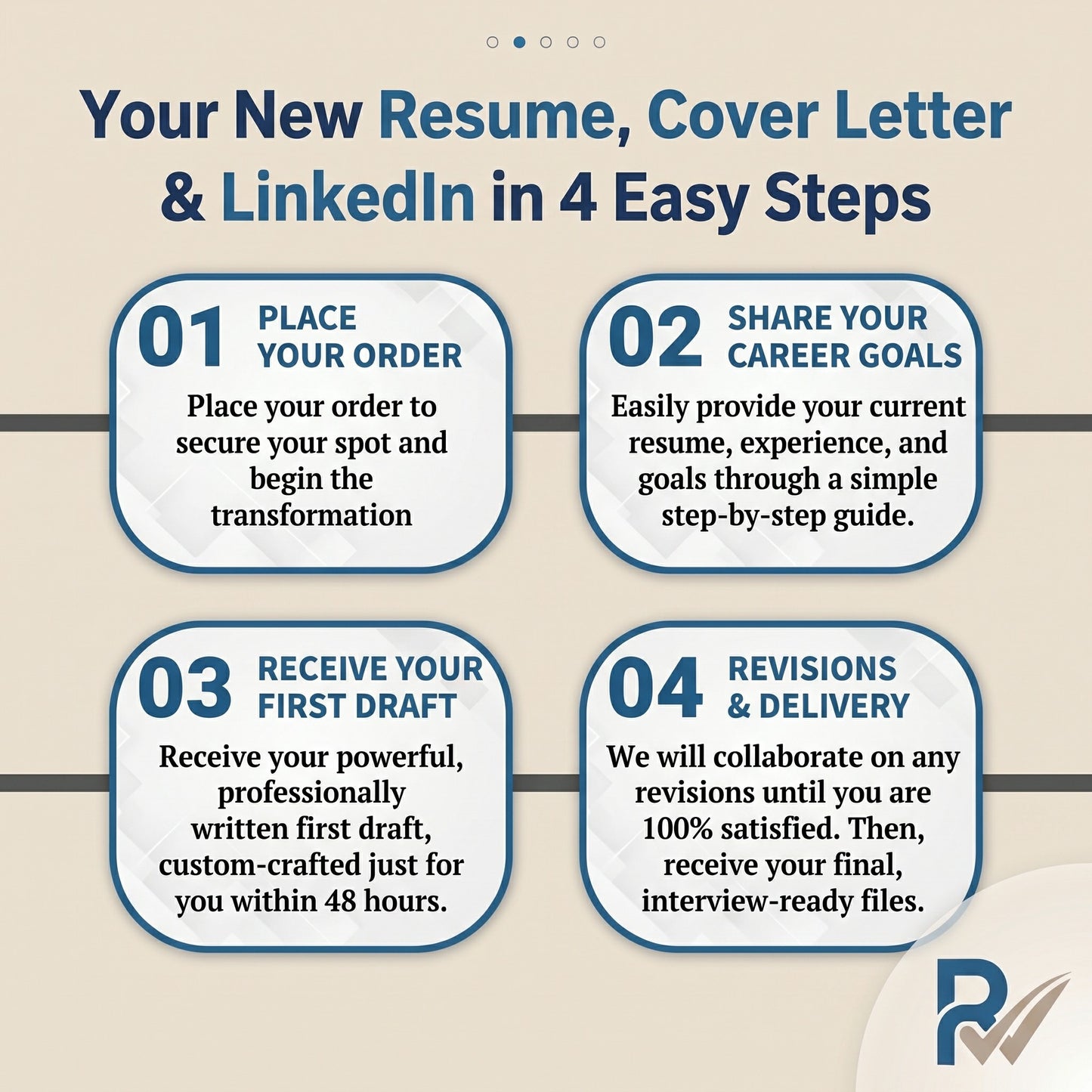 Expert Resume & Cover Letter Writing + LinkedIn Optimization Service: ATS-Friendly Writing, CV Writer, 48-Hour Rush