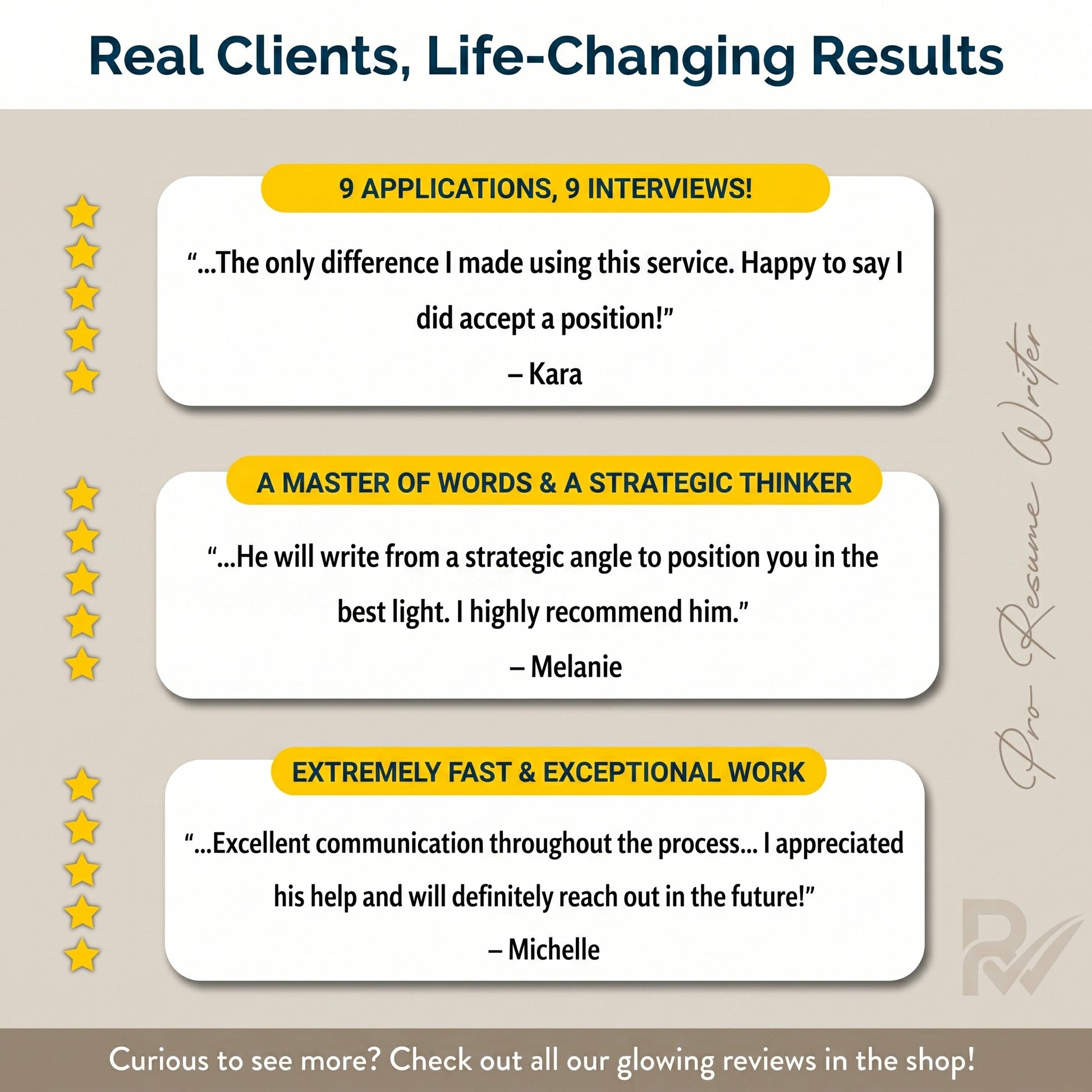 A promotional graphic with three customer review cards on a beige background, featuring yellow star icons along the left side and a signature-style name on the right. The header reads 'Real Clients, Life-Changing Results.